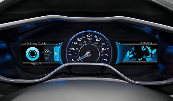 Ford Focus eléctrico