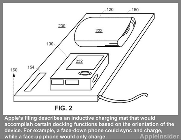 Nueva patente de Apple para el iPhone 6 del futuro
