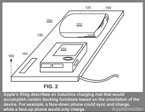 Nueva patente de Apple para el iPhone 6 del futuro