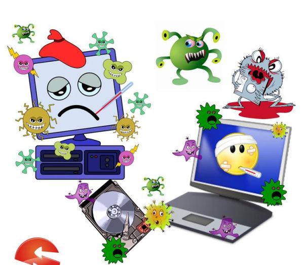 malware