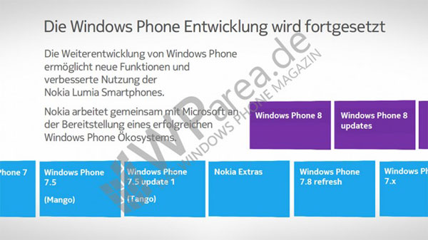 Windows Phone 78 01