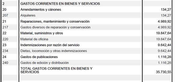 senado espana 02