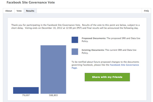 facebook votaciones 02