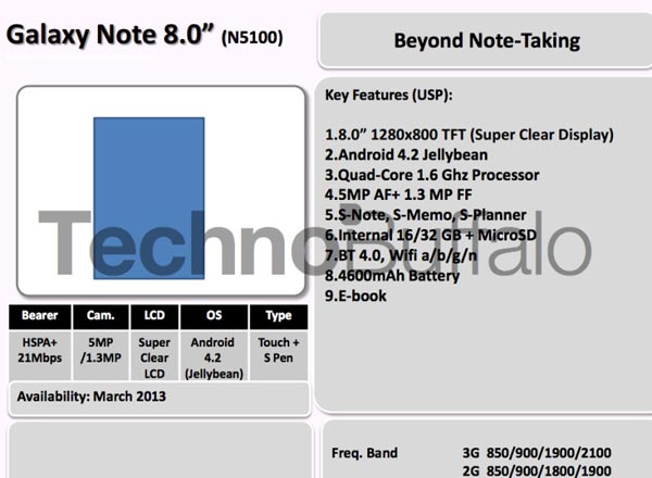 Samsung Galaxy Note8 01