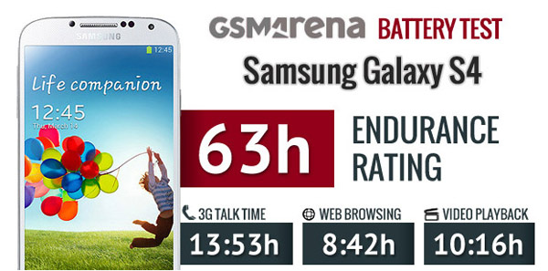 The Samsung Galaxy S4 Has An Autonomy Of Three Days-1