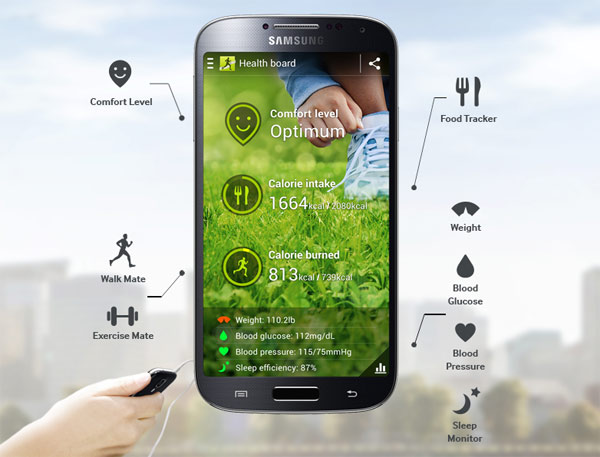 Cómo funciona S Health para el Samsung Galaxy S4