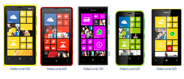 Nokia Lumia WP8