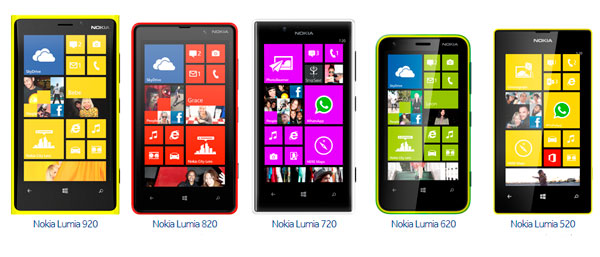 Cómo elegir entre los distintos móviles de la gama Nokia Lumia 3 Nokia Lumia WP8