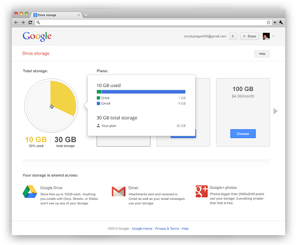 Gmail y Google Drive