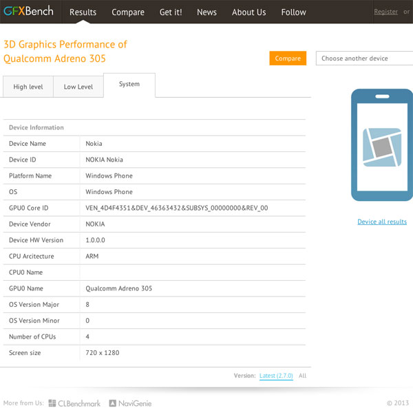 Procesasor Qualcomm quadcore en Nokia WP8