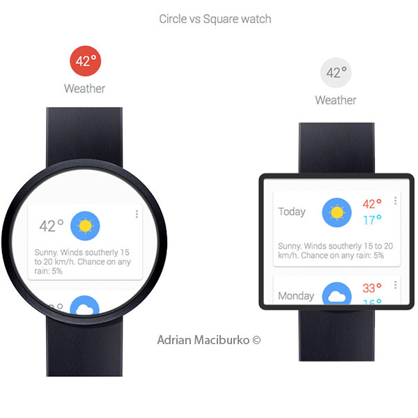 Reloj Google