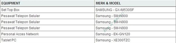 Samsung Galaxy Note 3 certificado