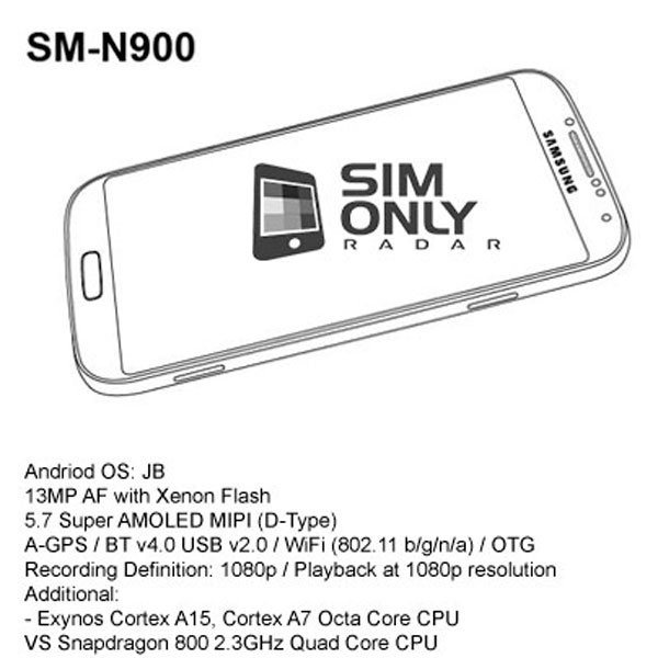 Samsung Galaxy Note 3 manual