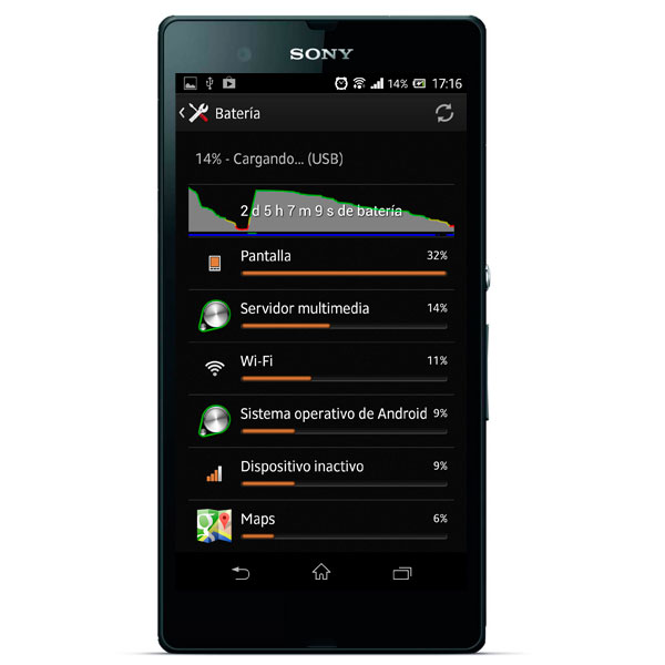 SonyXperiaZ STAMINA