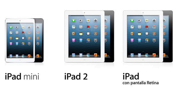 Un cambio de tamaño podría retrasar el nuevo iPhone 2 Familia iPad