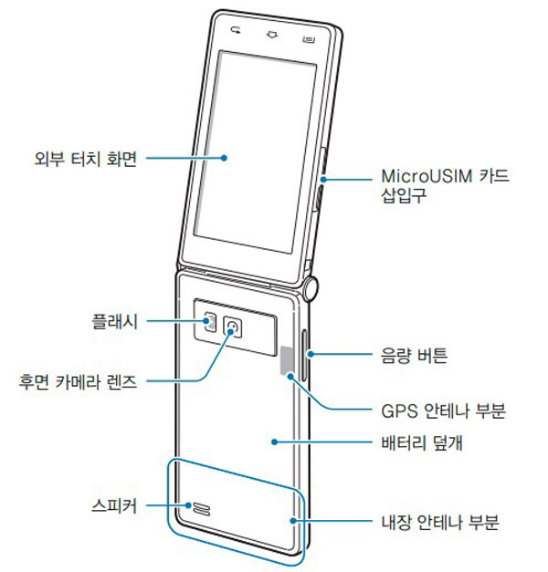 Samsung Galaxy Folder, posible nuevo modelo con diseño de concha