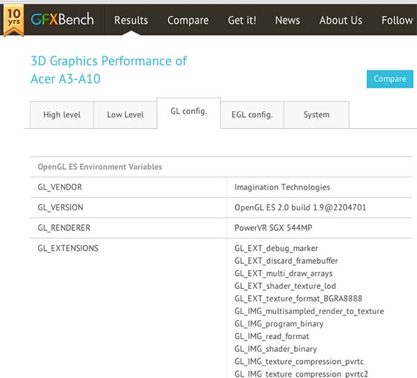 Acer Iconia A3 leaked