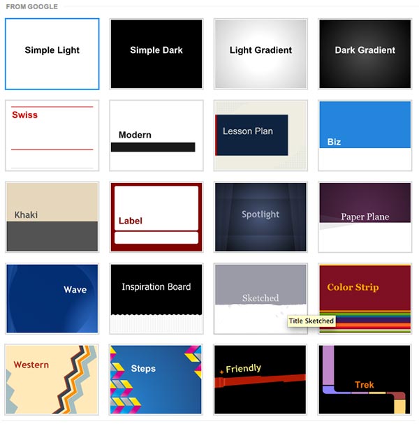 Google Slides Ahora Con Temas Editables Y Mas