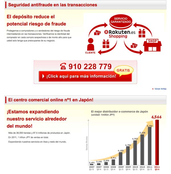 Rakuten, el rival japonés de Amazon, desembarca en España 2 Rakuten, compras seguras