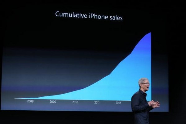 Los beneficios de Apple caen un 8,5% pero venden más iPhones 2