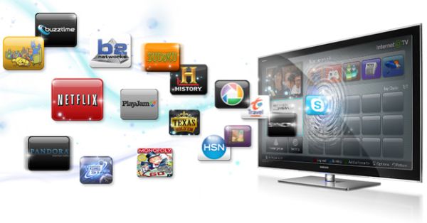 televisores conectados