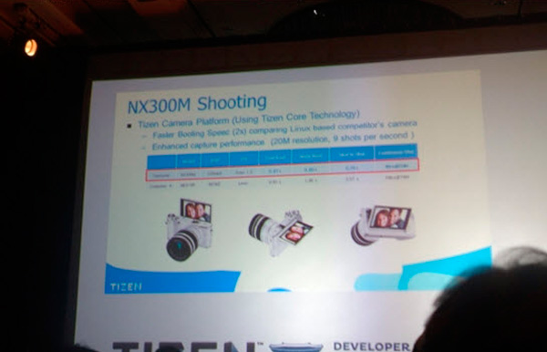 Samsung Tizen NX300M