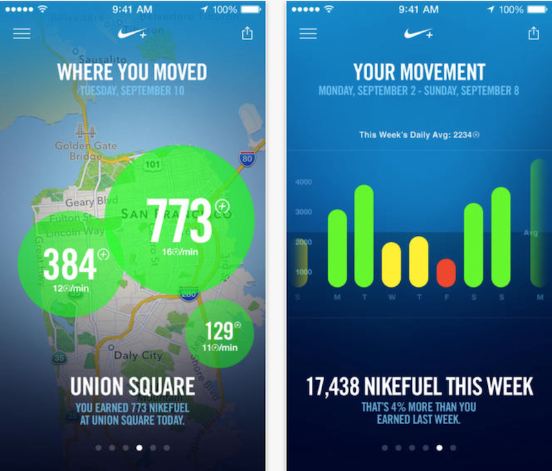 Nike+ Move utiliza el procesador de movimiento del iPhone 5S