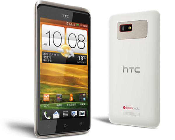 HTC Desire 400 04