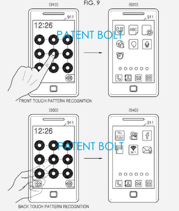 Samsung patenta una pantalla táctil que funciona por ambas caras