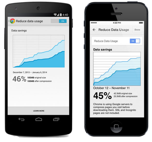 Chrome para iOS y Android reduce a la mitad el consumo de datos