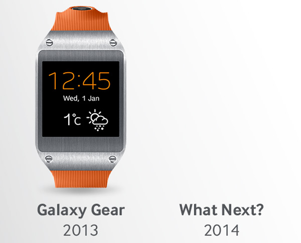 Samsung Galaxy Gear 2014