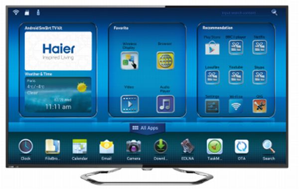 haier serie m7000