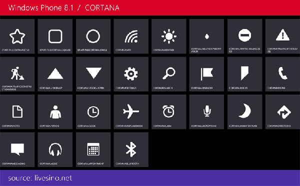 Windows Phone 81 iconos