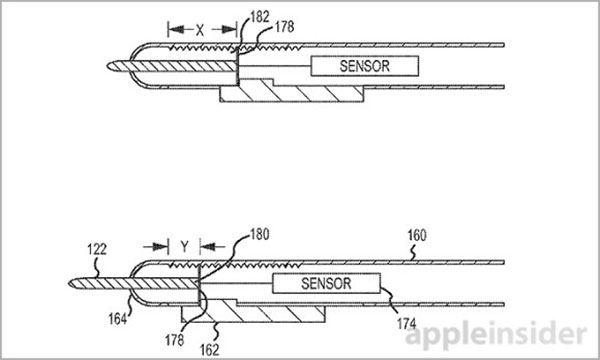 Apple Patente Stylus