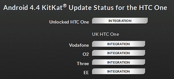 HTCOne-Android44-01 HTCOne Android44 01