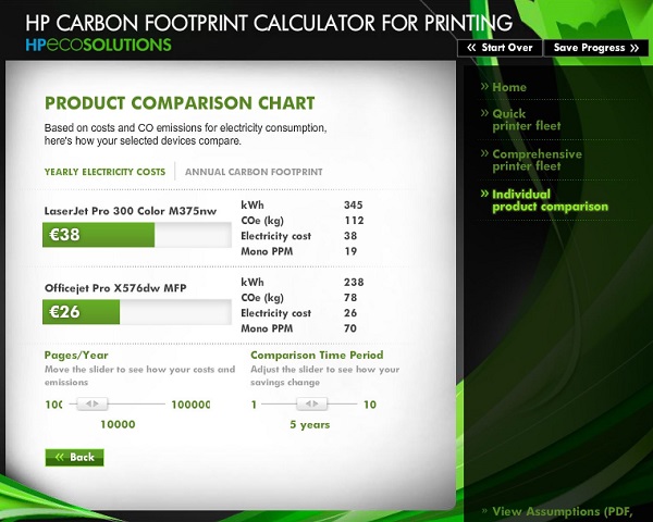 HP Carbon Footprint Calculator