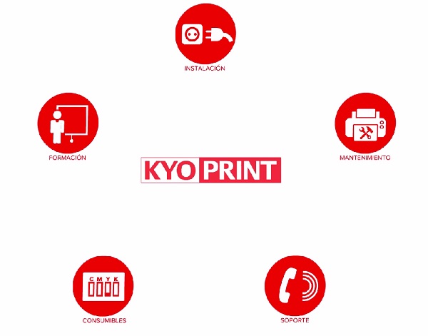Kyoprint, servicio de impresión de pago por página para pymes de Kyocera