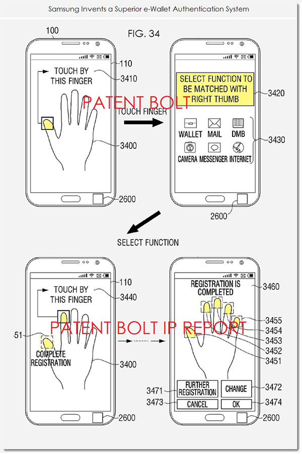 Samsung patenta un sistema de pagos electrónicos más seguro