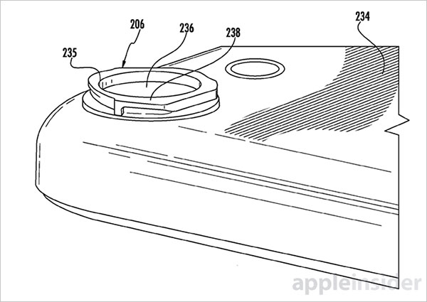 El iPhone 6 podrí­a tener lentes intercambiables para la cámara