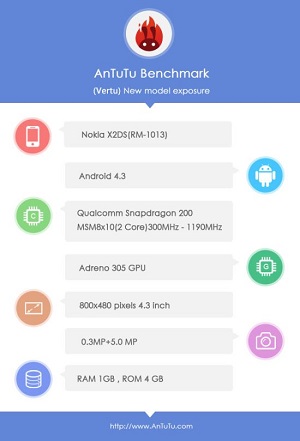 Nokia X2 01