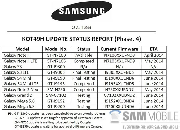 Samsung Android44 01