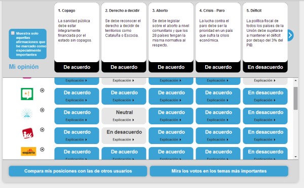 elecciones 4