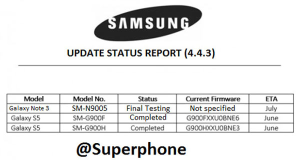 Samsung GalaxyS5 Note3 01