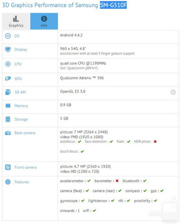 Samsung-procesador-64-bits Samsung procesador 64 bits