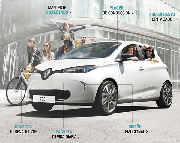 renault-zoe Renault Zoe