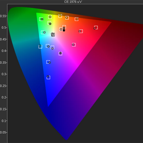 Samsung Amoled QHD