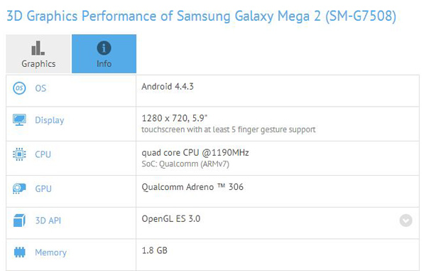 Samsung Galaxy Mega 00