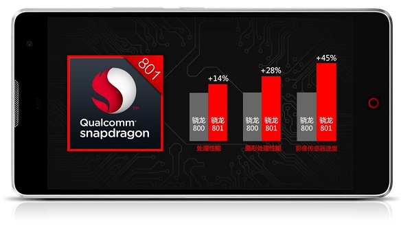 ZTE Nubia Z7 Max
