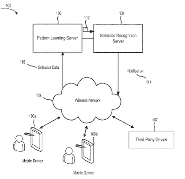 patente-apple-robo-iphone