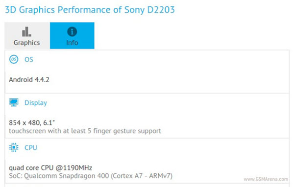 Sony estarí­a trabajando en un phablet de gama de entrada